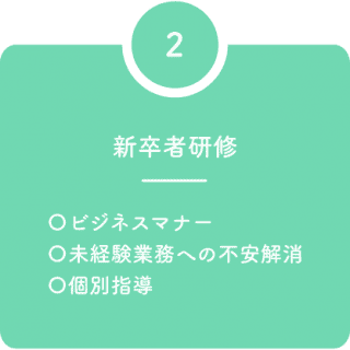 新卒者研修