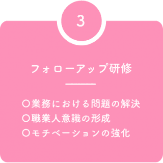 フォローアップ研修